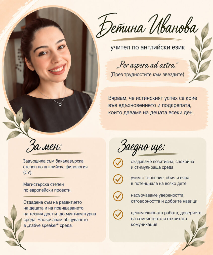 Betina Ivanova
